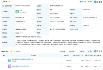 茶百道福州新布局 成立茶業公司 深化外賣遞送服務新篇章
