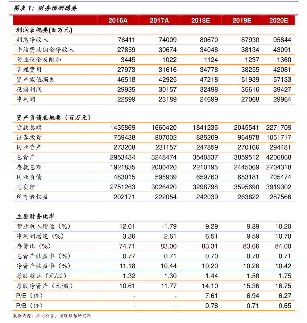 東星醫(yī)療關(guān)于2026年度日常關(guān)聯(lián)交易預計公告 外賣遞送服務合作深化